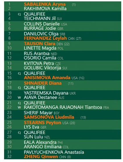 Roland Garros
