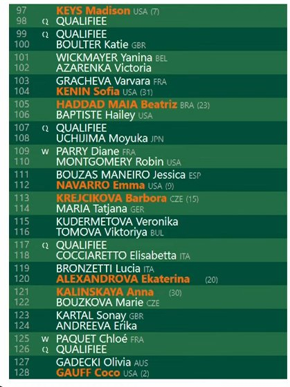 Roland Garros