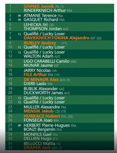 Roland Garros