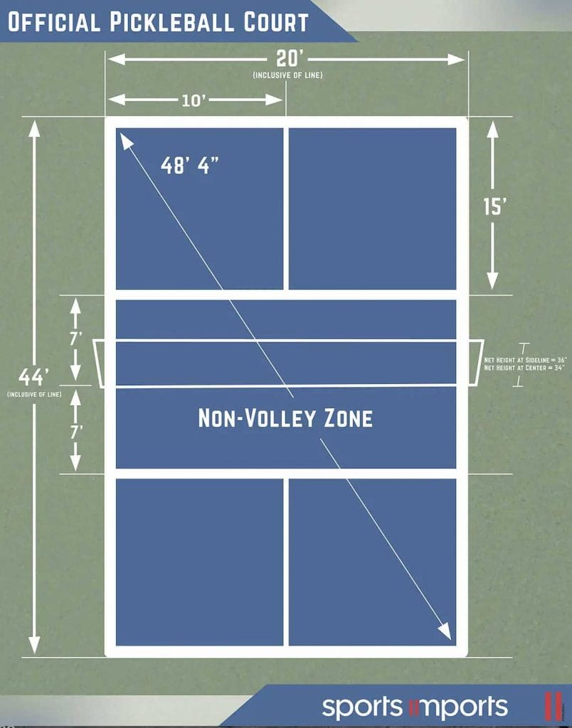 Campo da pickleball misure